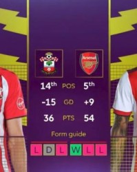 游戏直播-【英超】圣徒门将连献神扑，阿森纳3连败！